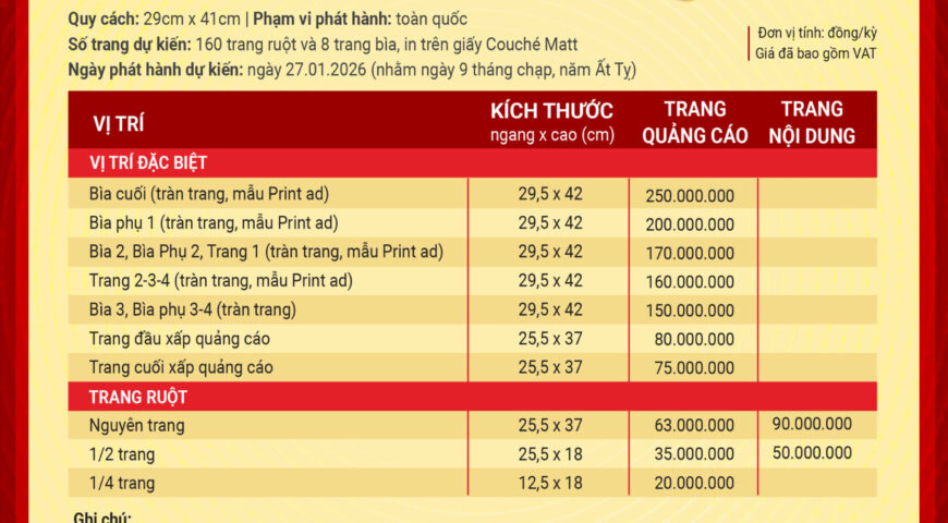 Bảng Giá Báo Xuân Thanh Niên 2026